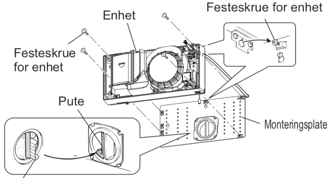 Miniventilasjon 50 montering